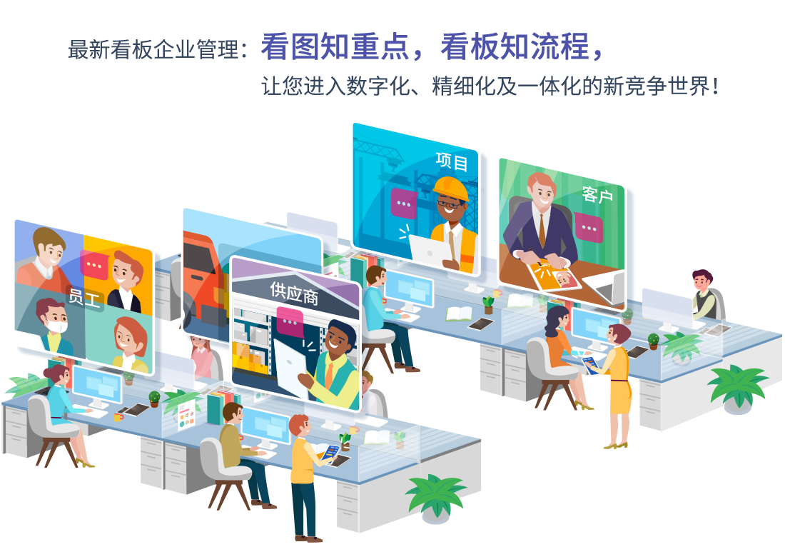 8M Cloud 企業一體化管理 8M Cloud 企業一體化管理